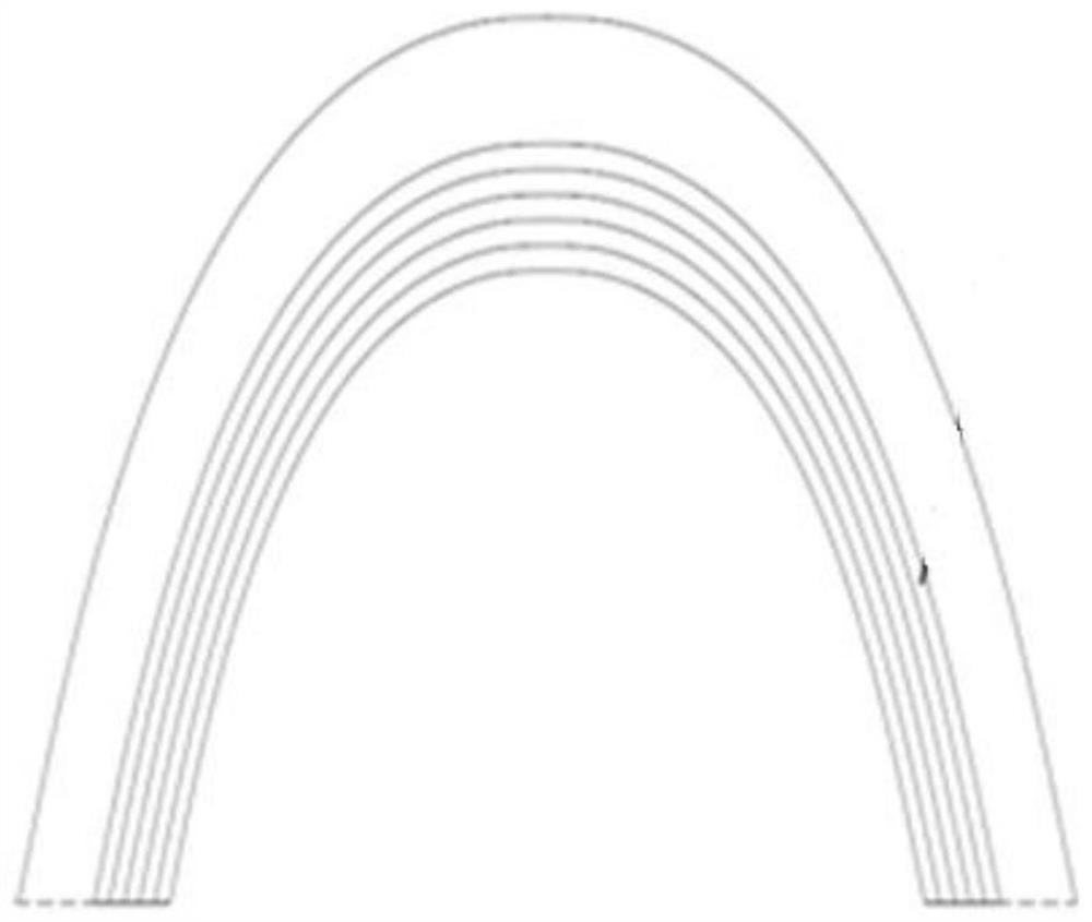 Planar profiling fabric and forming process thereof