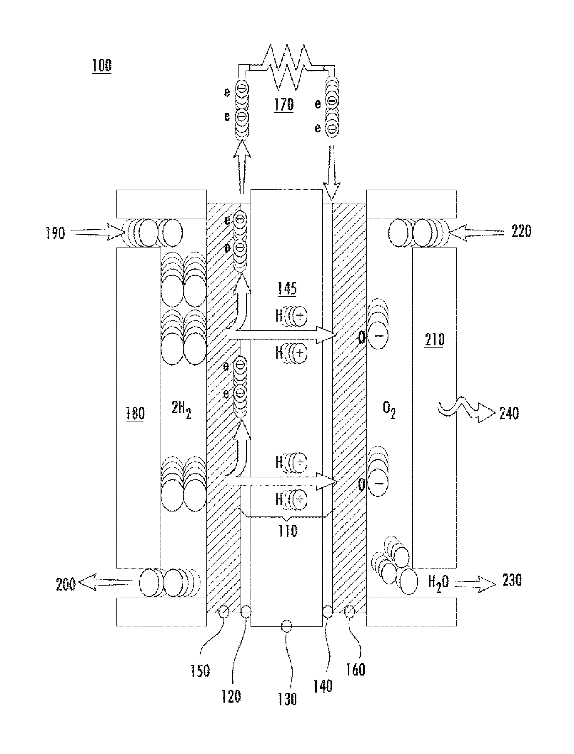 Catalytic electrode with gradient porosity and catalyst density for fuel cells