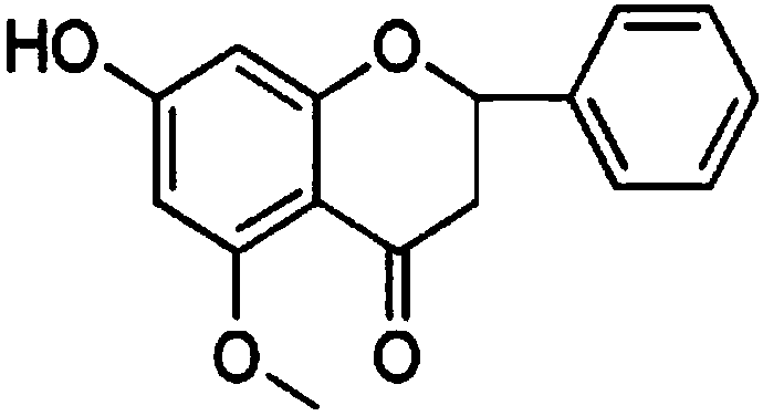 Differential protein detection method for the effect of alpinin and cardamonin on serum