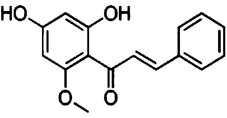 Differential protein detection method for the effect of alpinin and cardamonin on serum