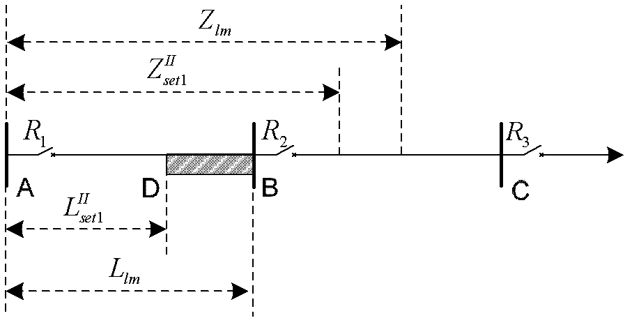 Verification processing method for relaying protection setting value