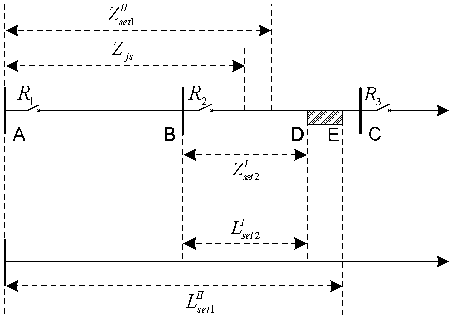 Verification processing method for relaying protection setting value