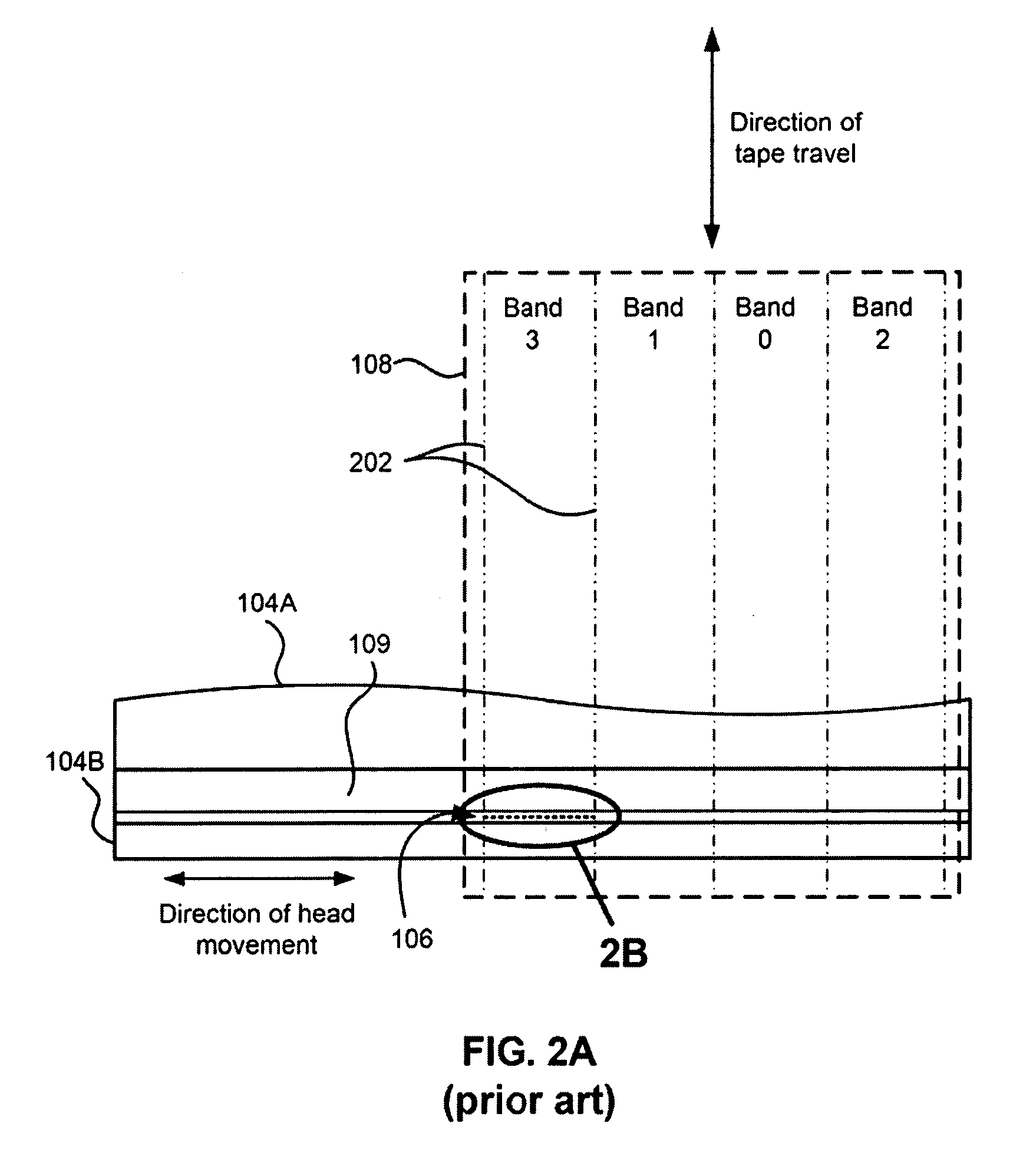 Tape heads for use with multiple tape formats