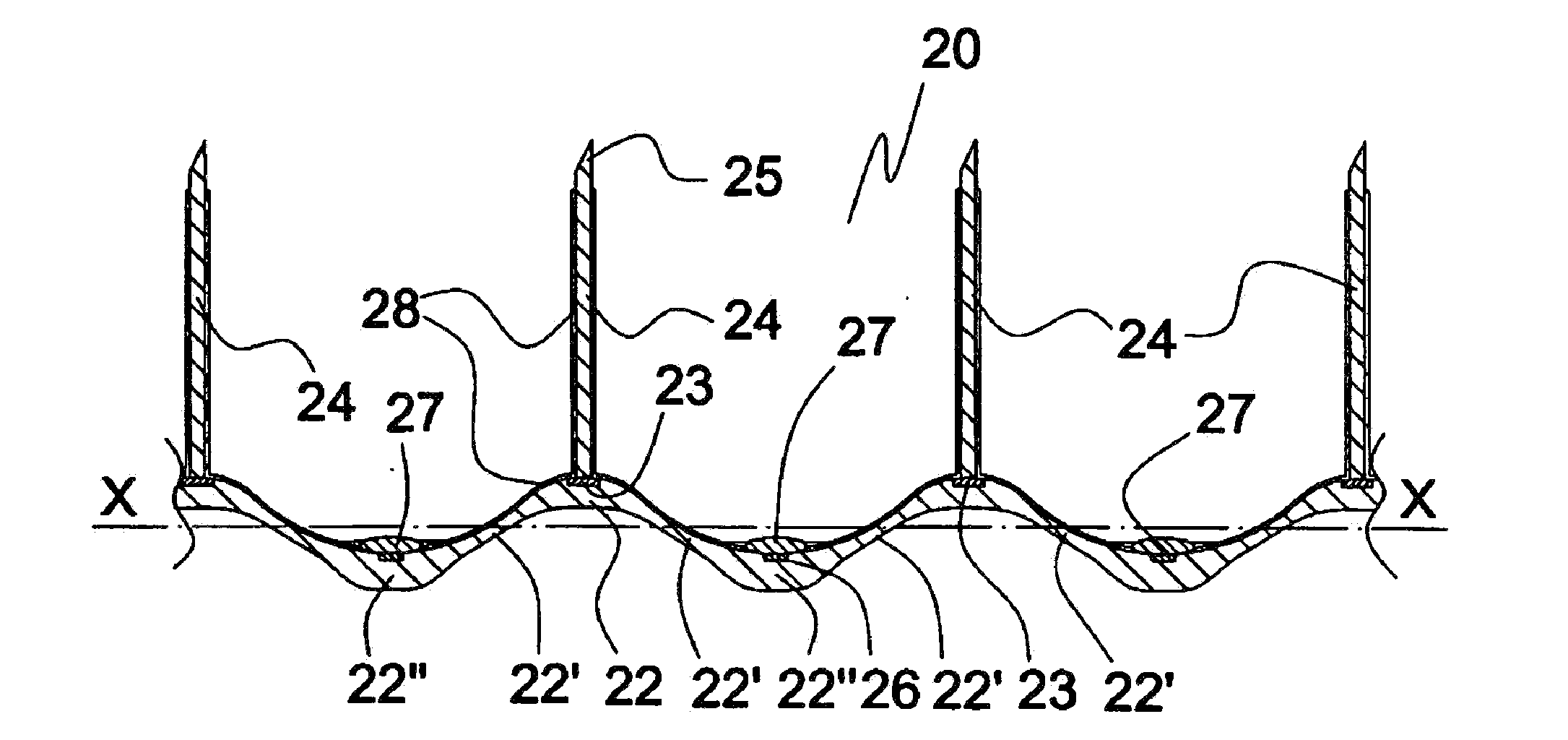 Method for electrical stimulation of cutaneous sensory receptors