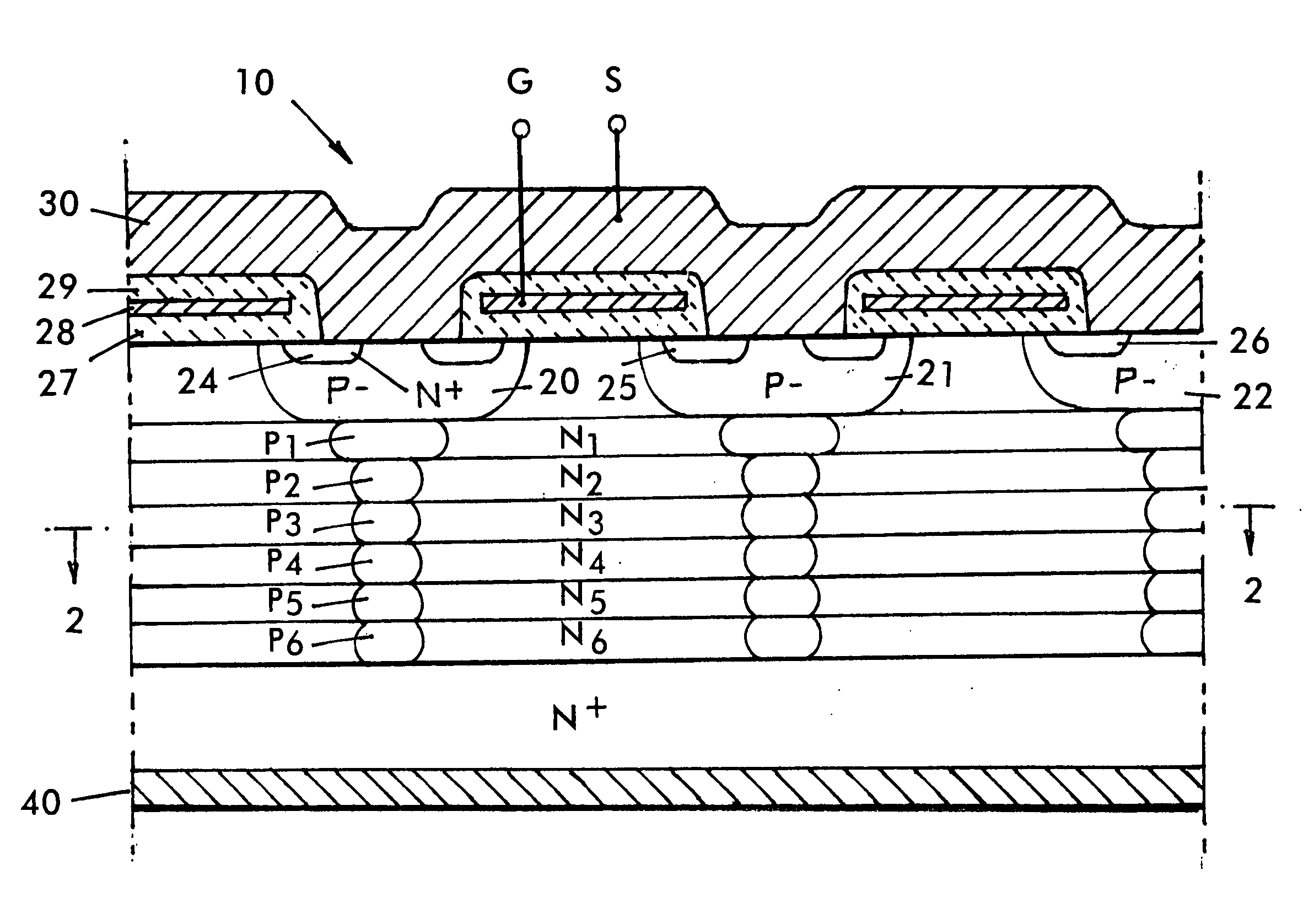 Superjunction device with improved ruggedness