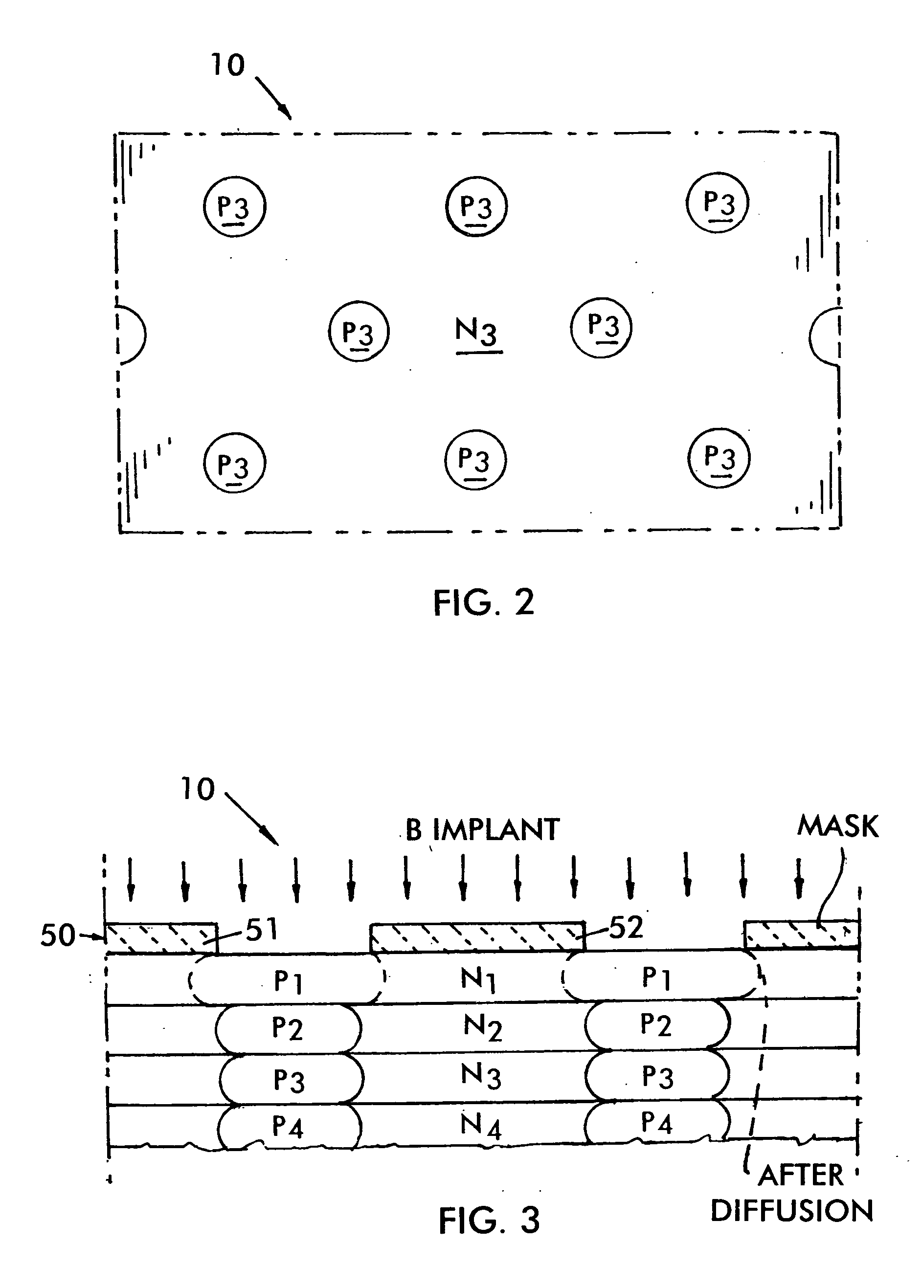 Superjunction device with improved ruggedness