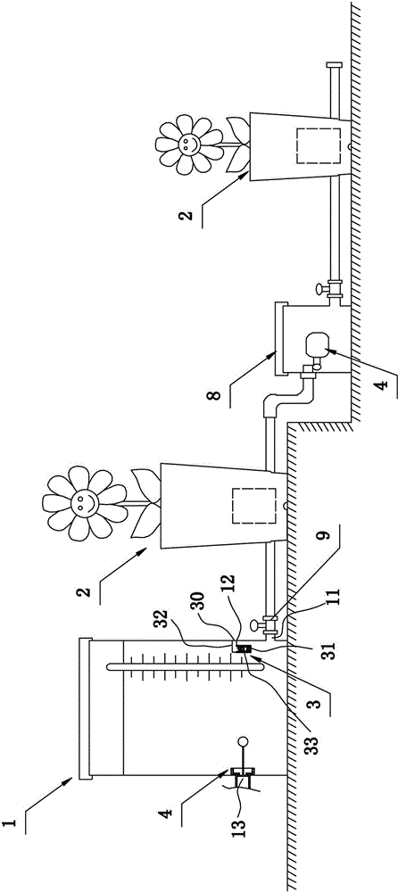 Mechanical pot culture automatic water supply system