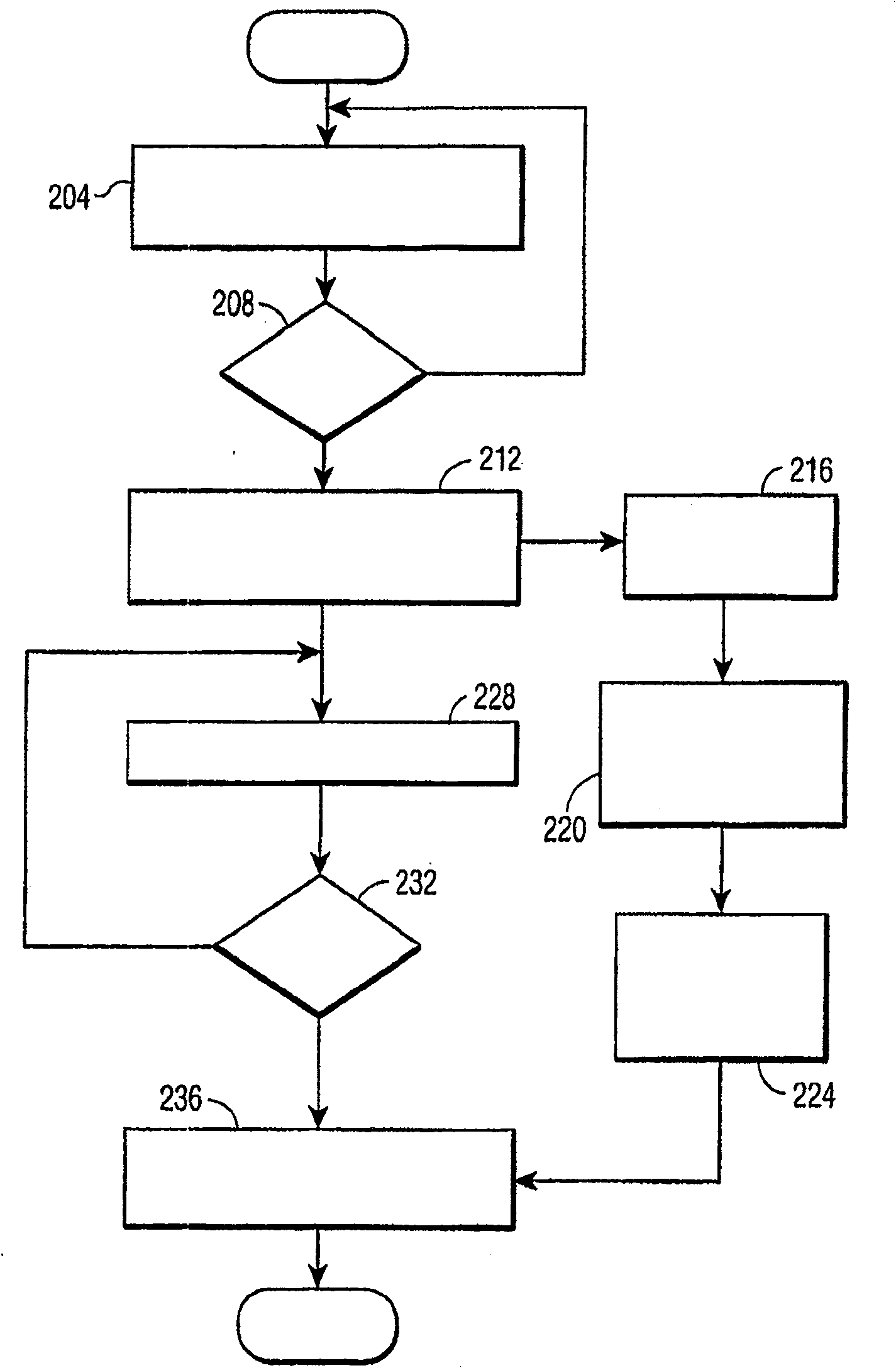 Heart monitor with remote alarm capability