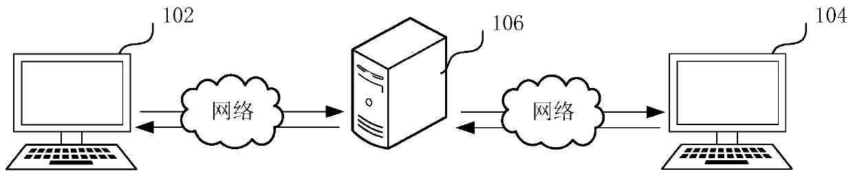 Online signature processing method for judgment book and device, computer equipment and storage medium