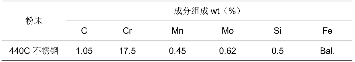 Preparation method of swing block of air compressor