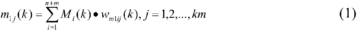 Car active noise reduction method based on heuristic dynamic programming