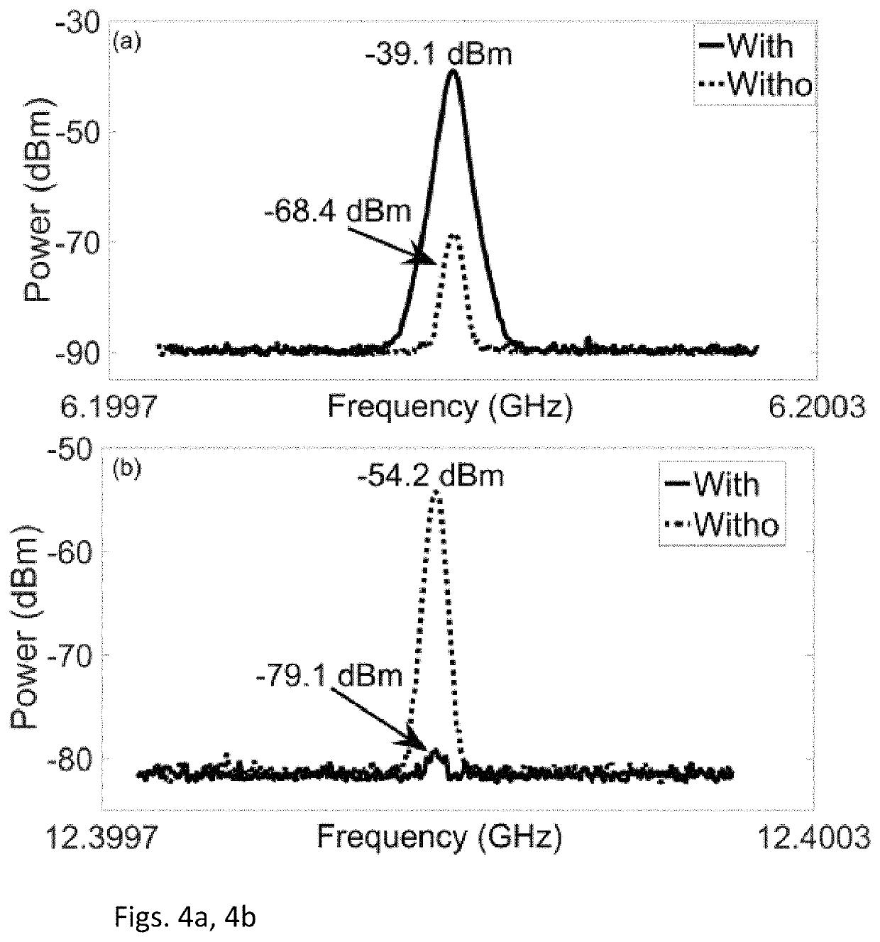 Pulsed Sagnac loop phase-modulated microwave photonic link