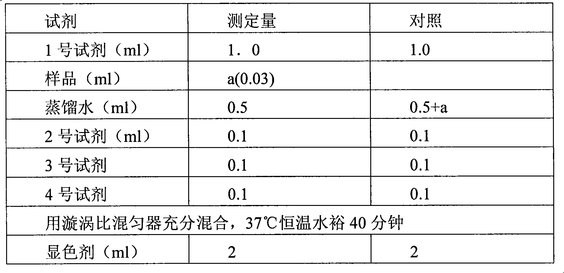 SOD complex capsule and preparation method thereof