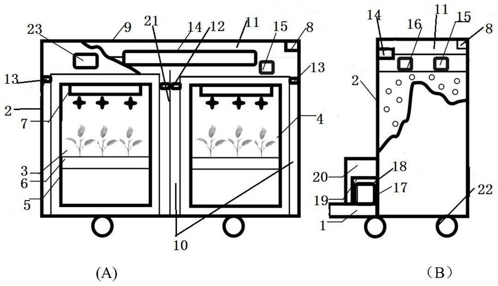 Intelligent plant growth experiment device and temperature control method thereof