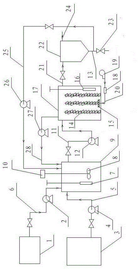 Device and method for biologically denitrifying wastewater with high salinity