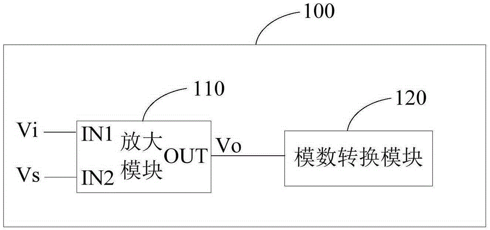 Signal processing circuit