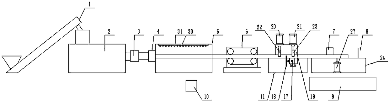 Full-automatic intelligent production line for PVC pipes