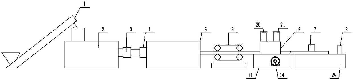 Full-automatic intelligent production line for PVC pipes