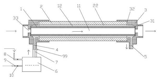 High-energy multi-state low-temperature ionizer