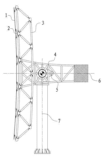 Heliostat