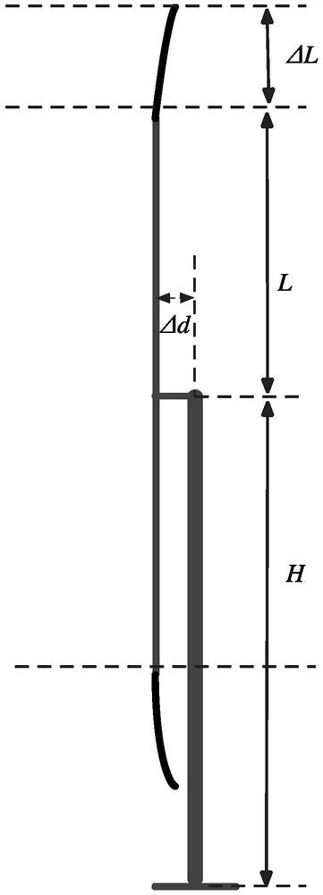 Path planning method for realizing fan inspection shooting based on unmanned rotorcraft