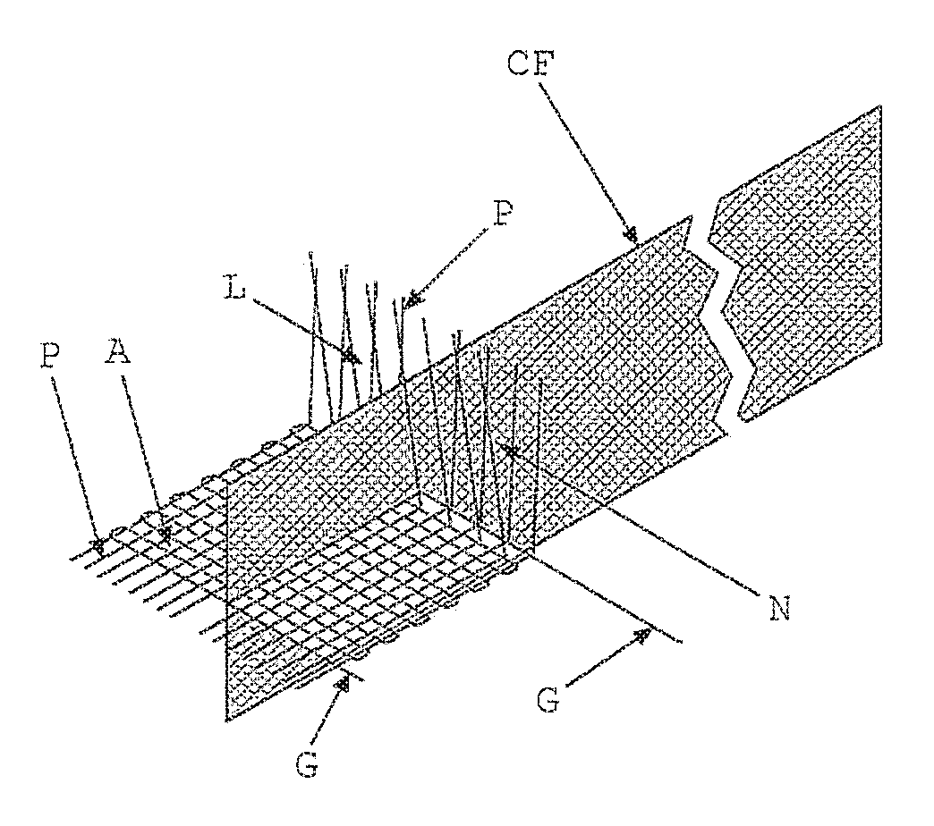 Method and means for weaving, 3D fabric items thereof and their use