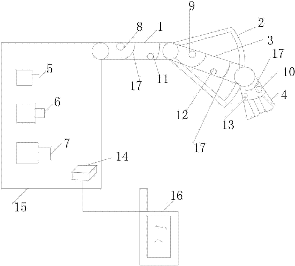 Novel mechanical arm used for upper limb rehabilitation robot