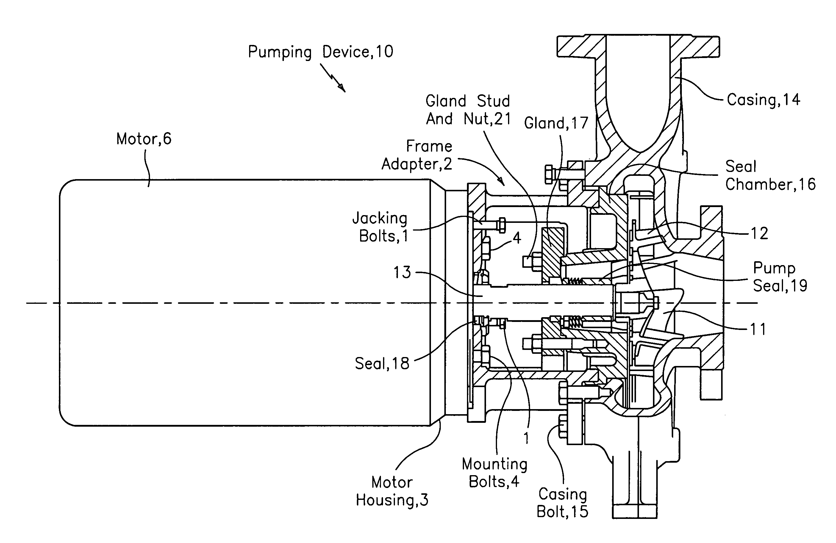 Impeller adjustment device and method for doing the same for close coupled pumps