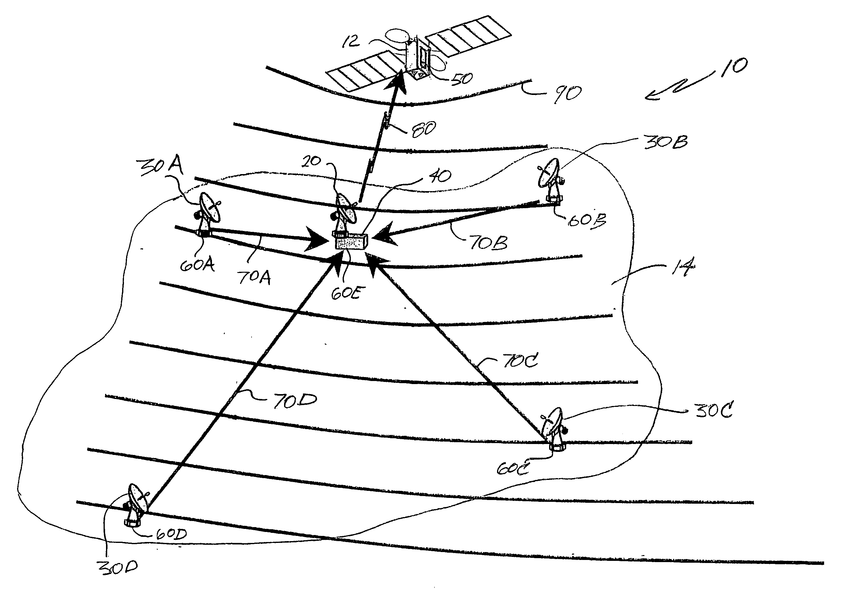 Passive geostationary satellite position determination