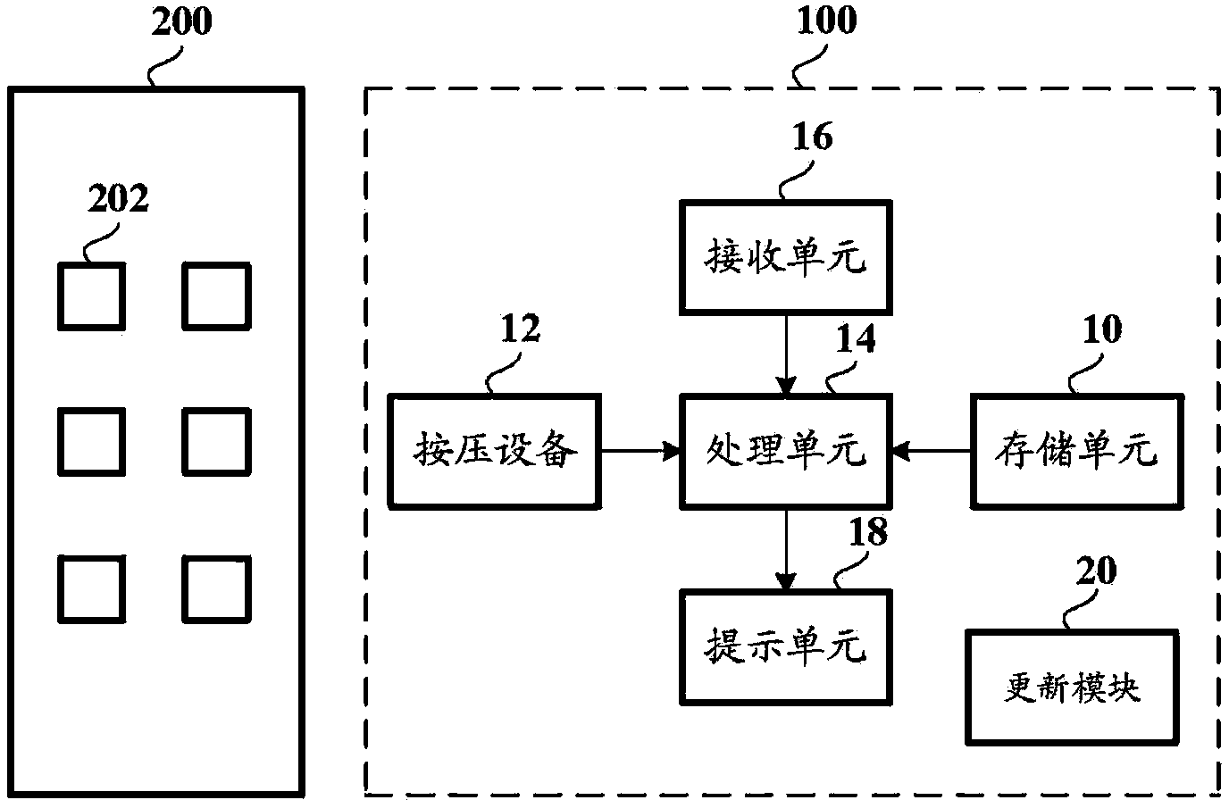 Detection device and detection method