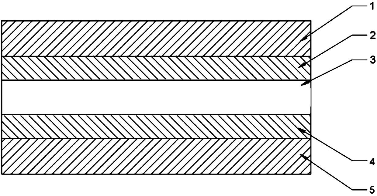 Automobile smart glass and manufacture method thereof