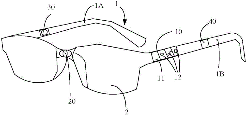 Intelligent glasses