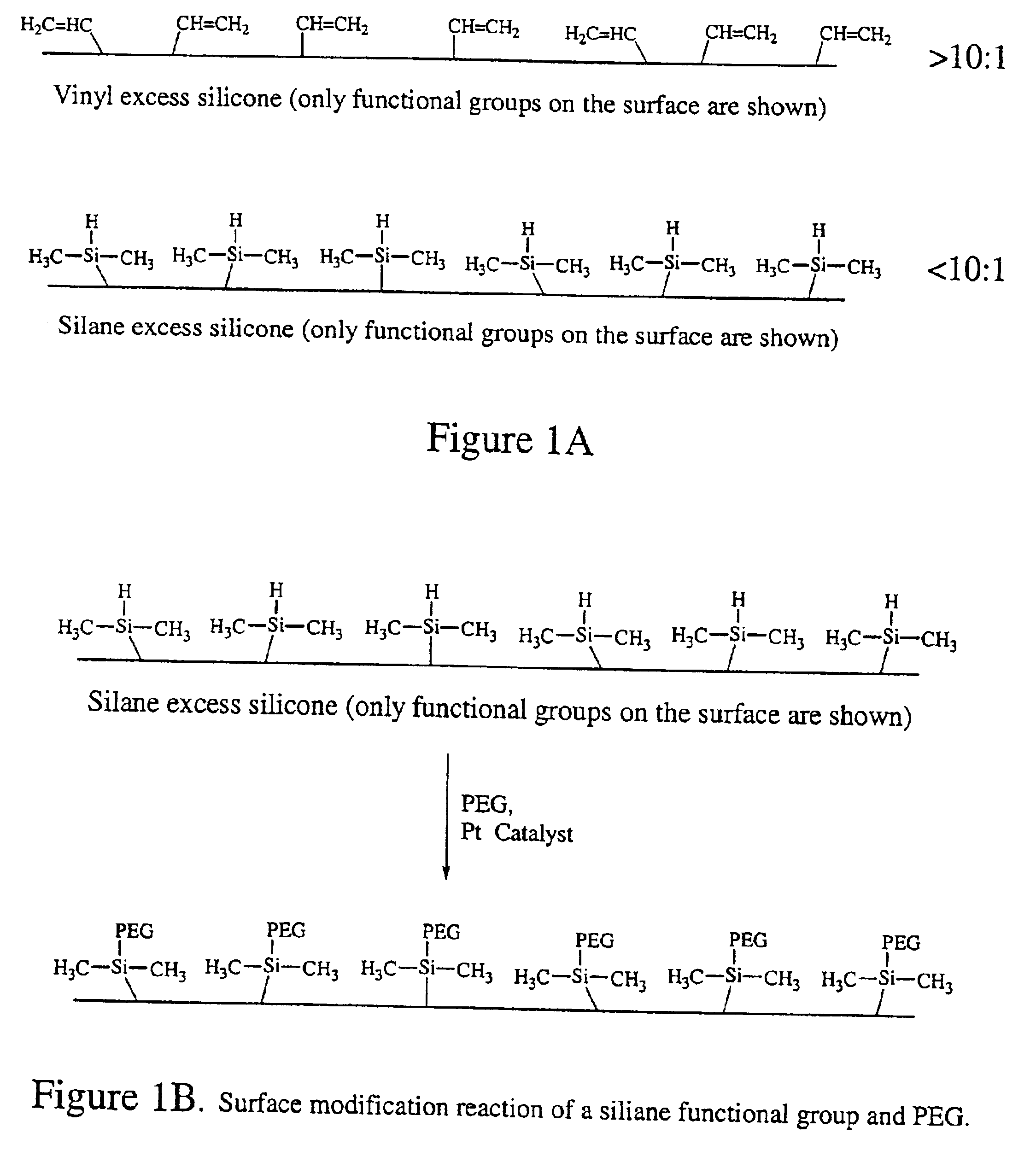 Polymer surface modification