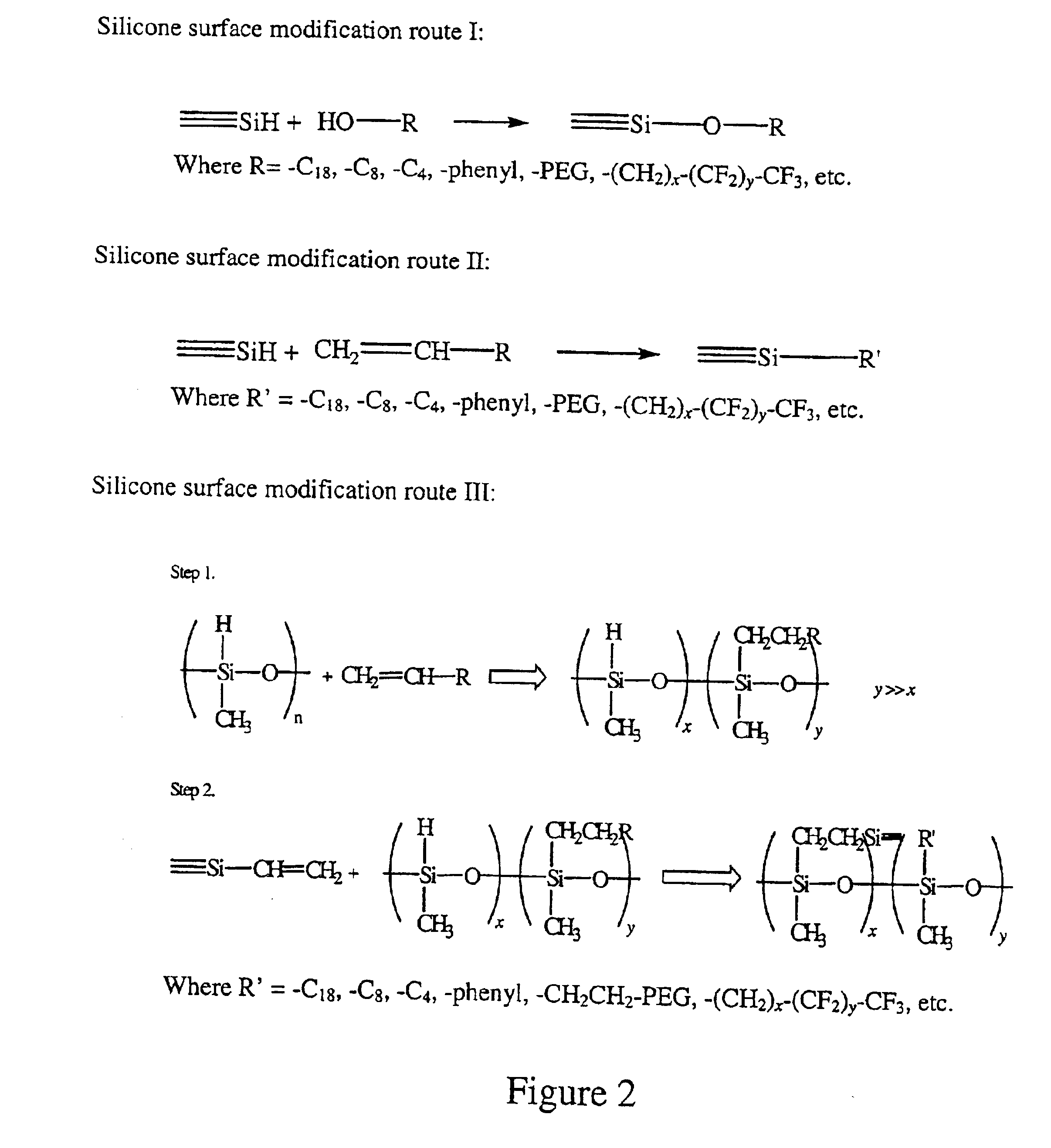 Polymer surface modification