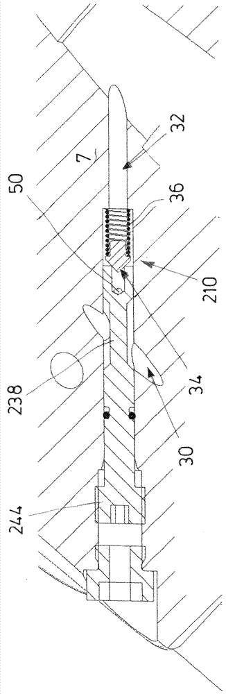 Regulating device for hydrostatic pumps and hydrostatic pumps