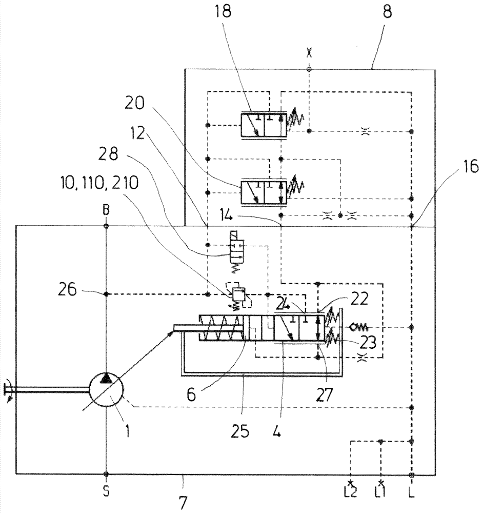 Regulating device for hydrostatic pumps and hydrostatic pumps