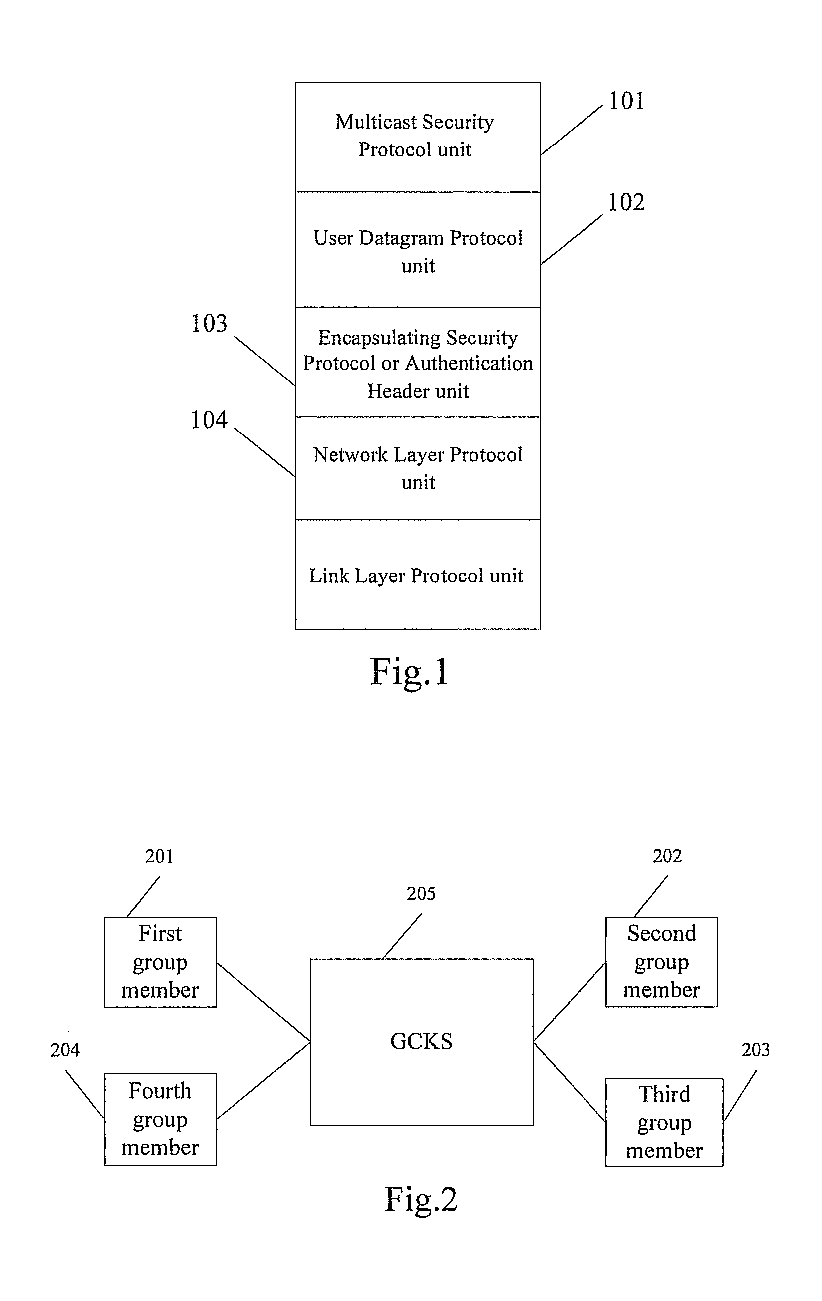 Method, system and device for realizing multi-party communication security