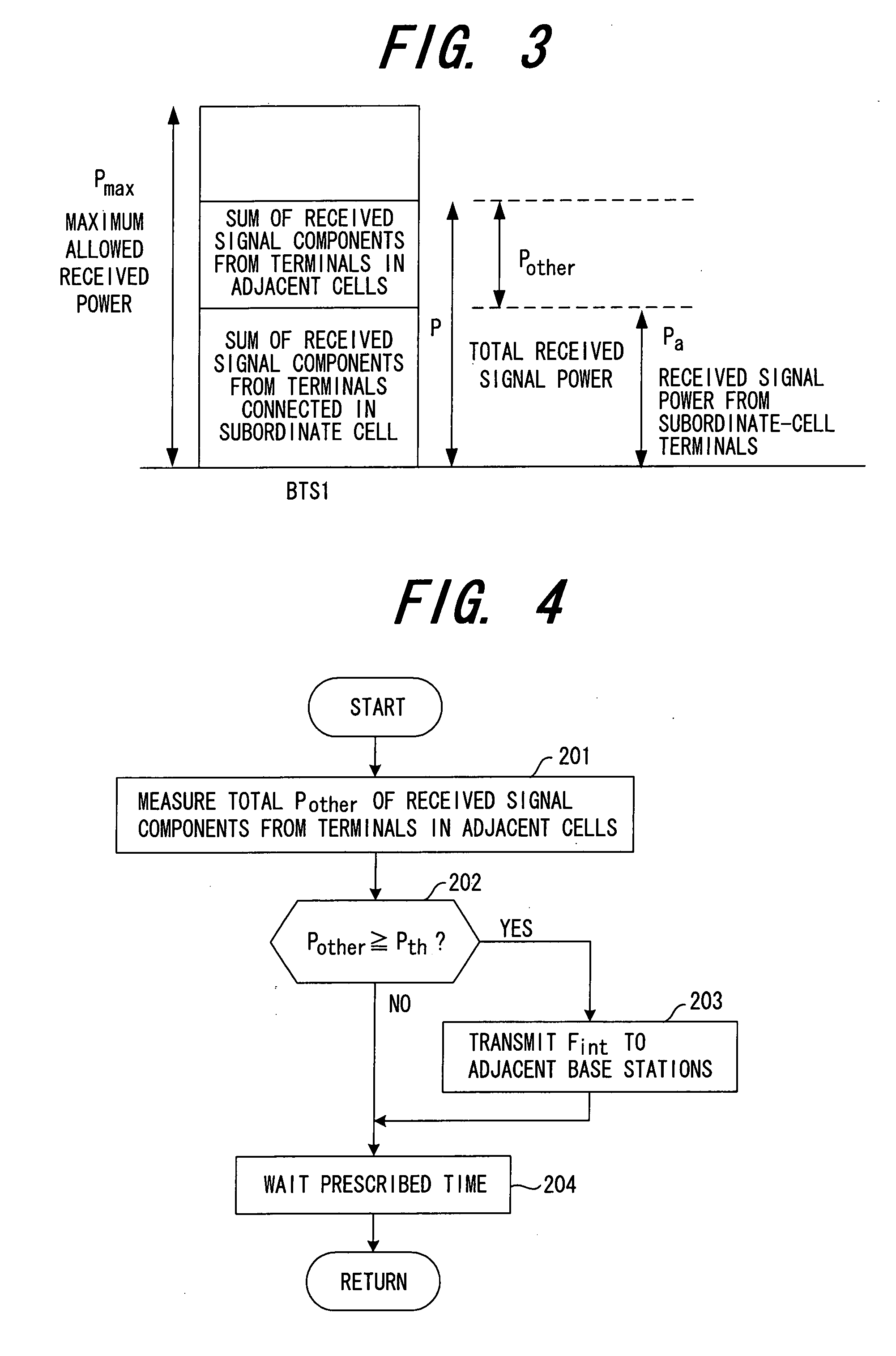 Base station and interference reduction method in base station