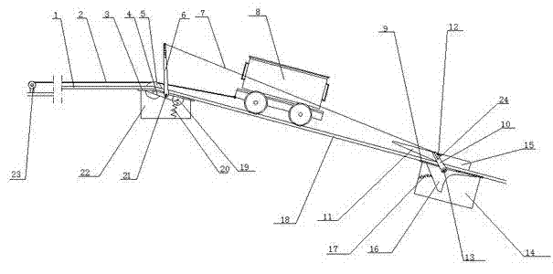 Automatic anti-slipping device for slope running of mine car