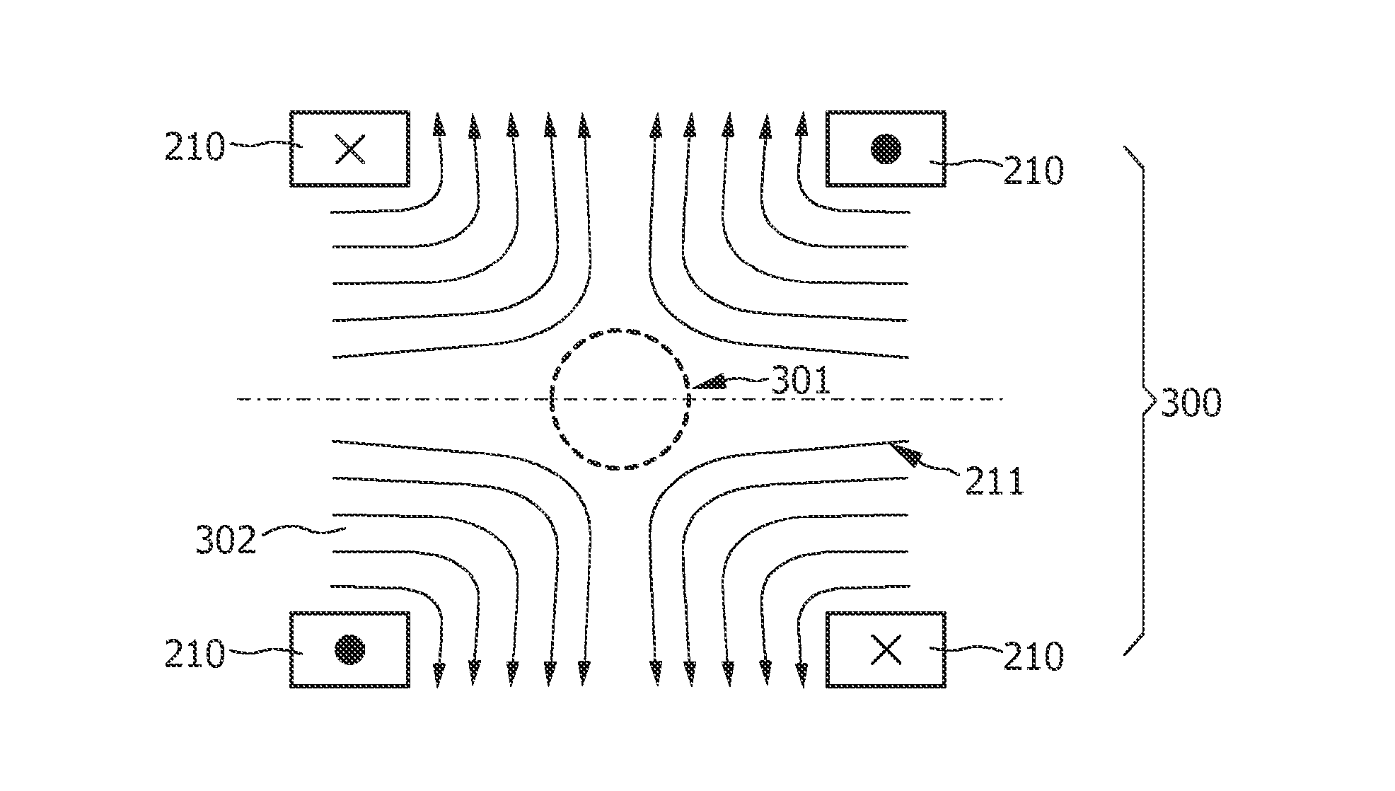 Arrangement and method for influencing and/or detecting magnetic particles