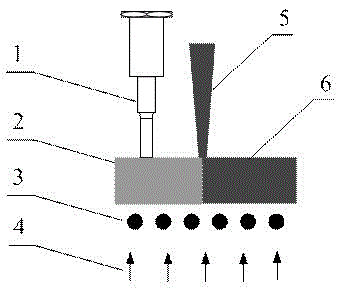 Multi-physical-field auxiliary dissimilar metal material welding method