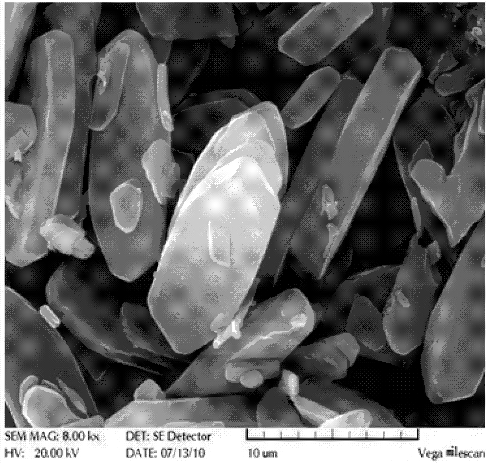 Preparation method for lithium-ion battery anode material