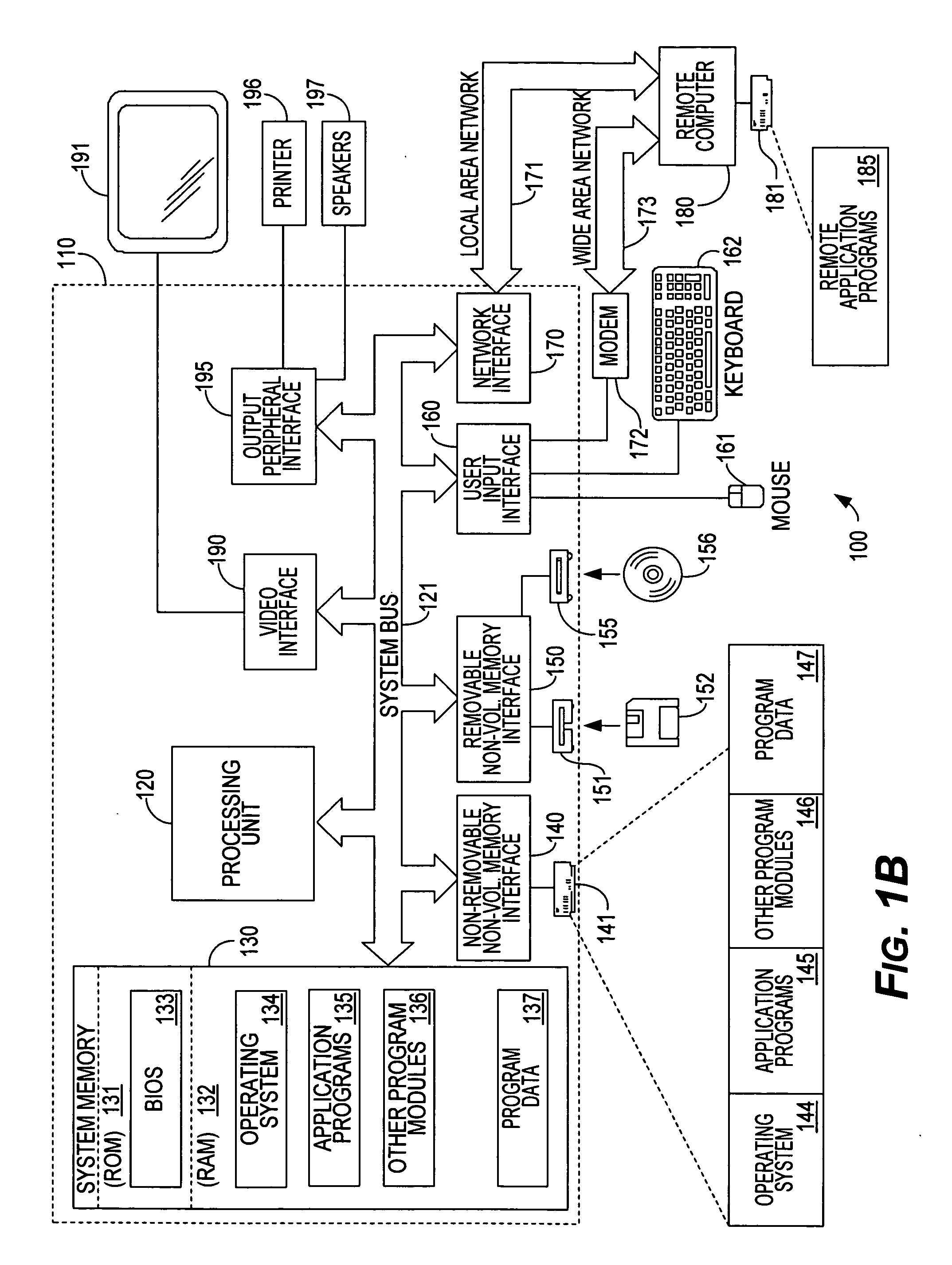 Offloaded neighbor cache entry synchronization