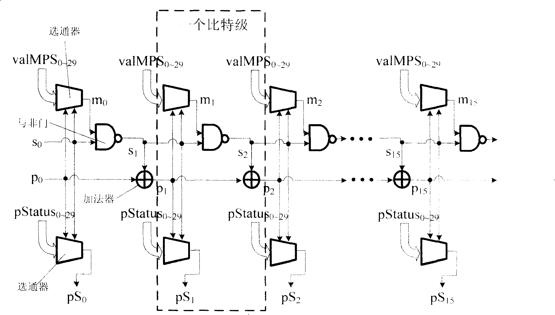 Efficient and parallel CABAC decoding method and device