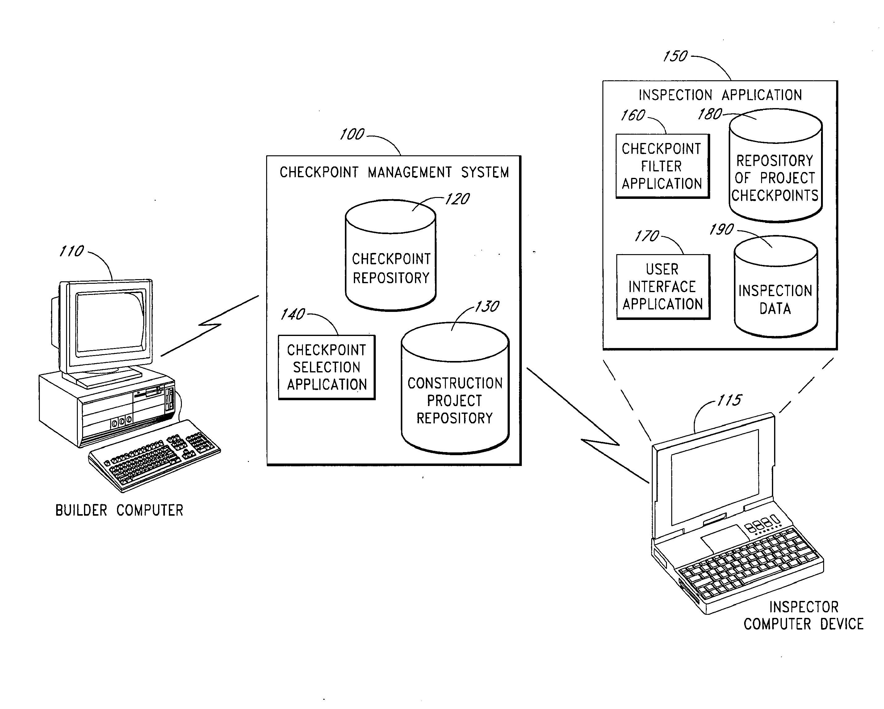 Systems and Methods for Selecting and Prioritizing Construction Checkpoints