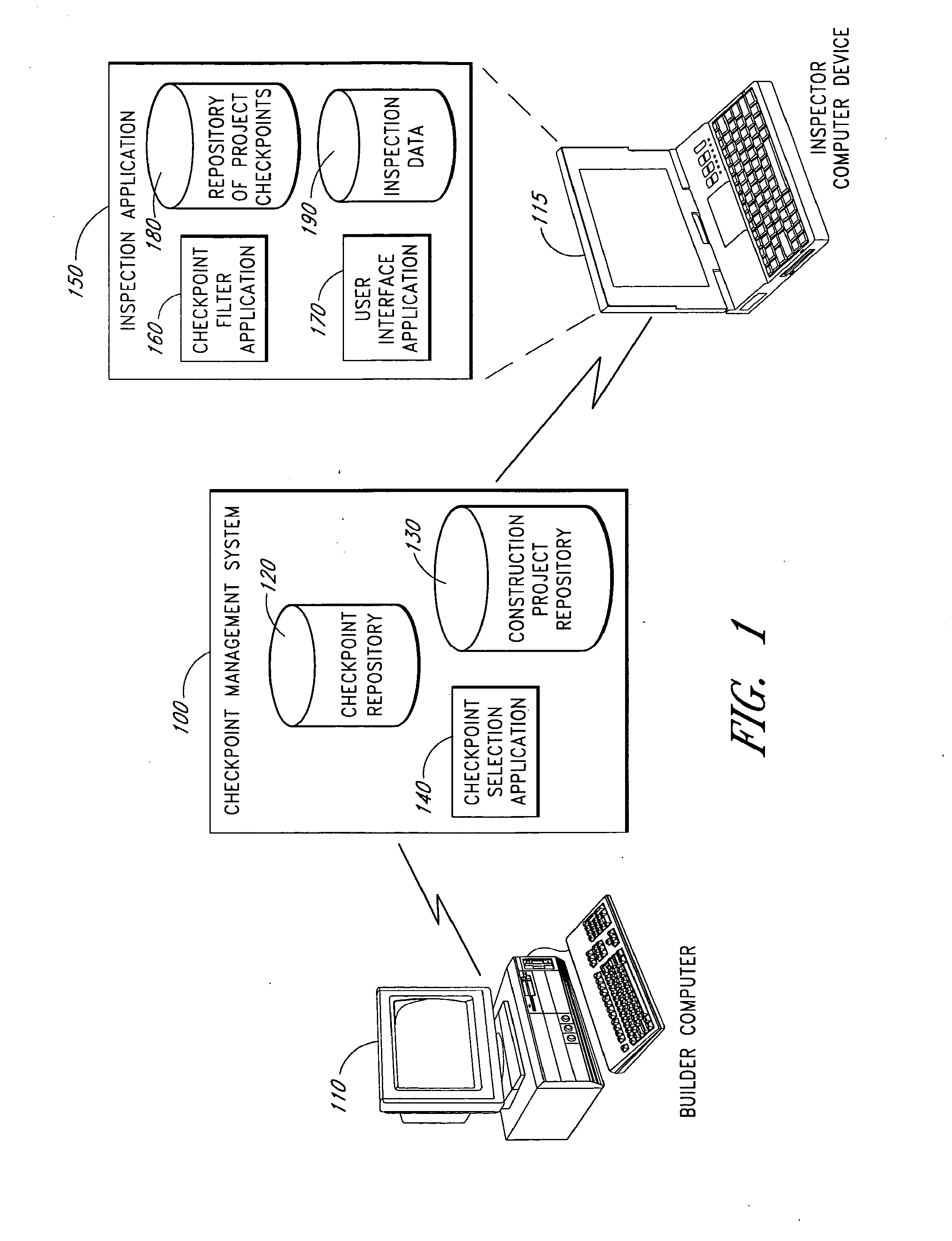 Systems and Methods for Selecting and Prioritizing Construction Checkpoints