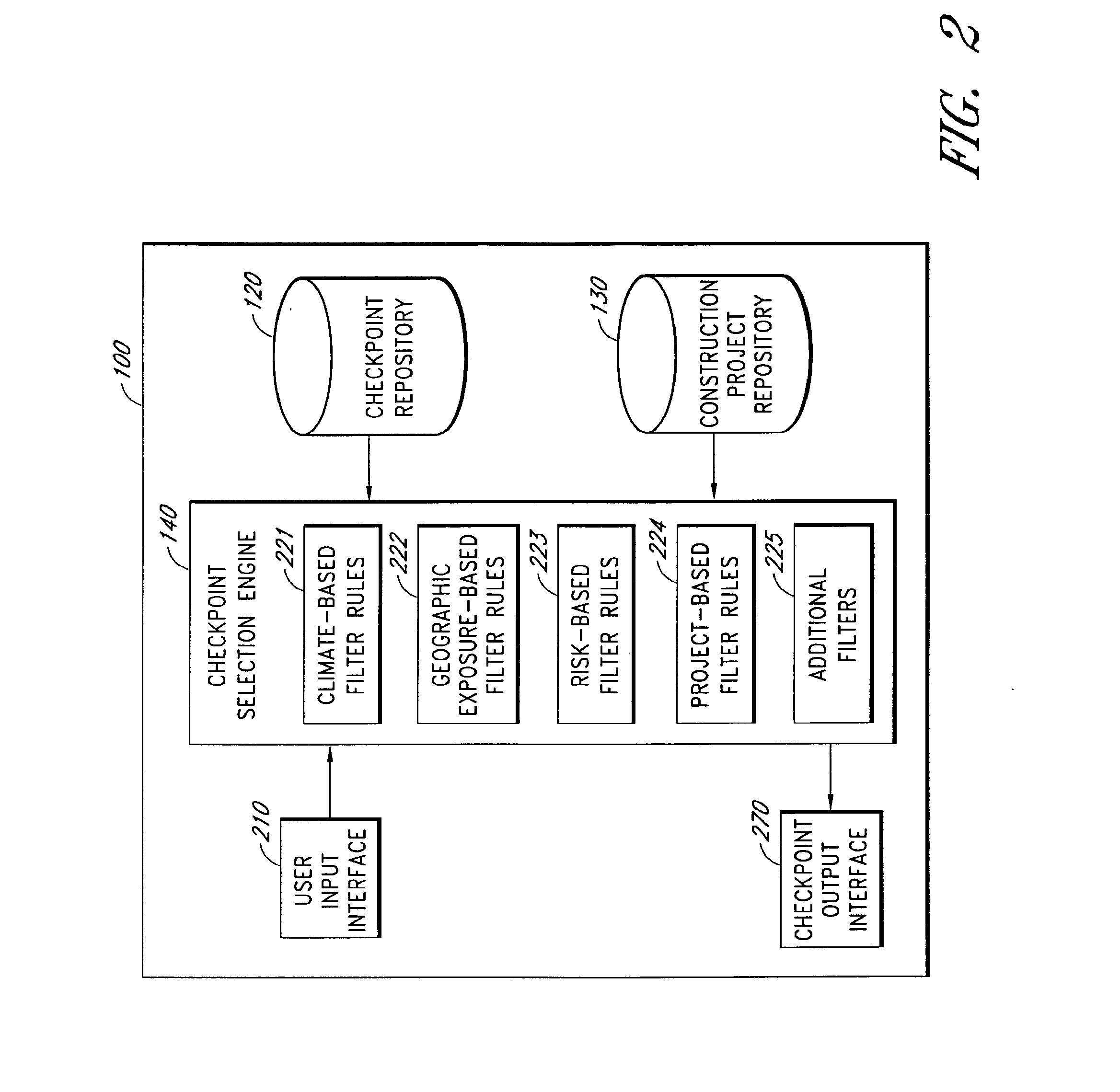 Systems and Methods for Selecting and Prioritizing Construction Checkpoints