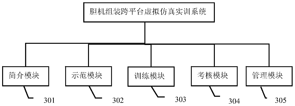 Cross-platform virtual simulation practical training system for container machine assembly