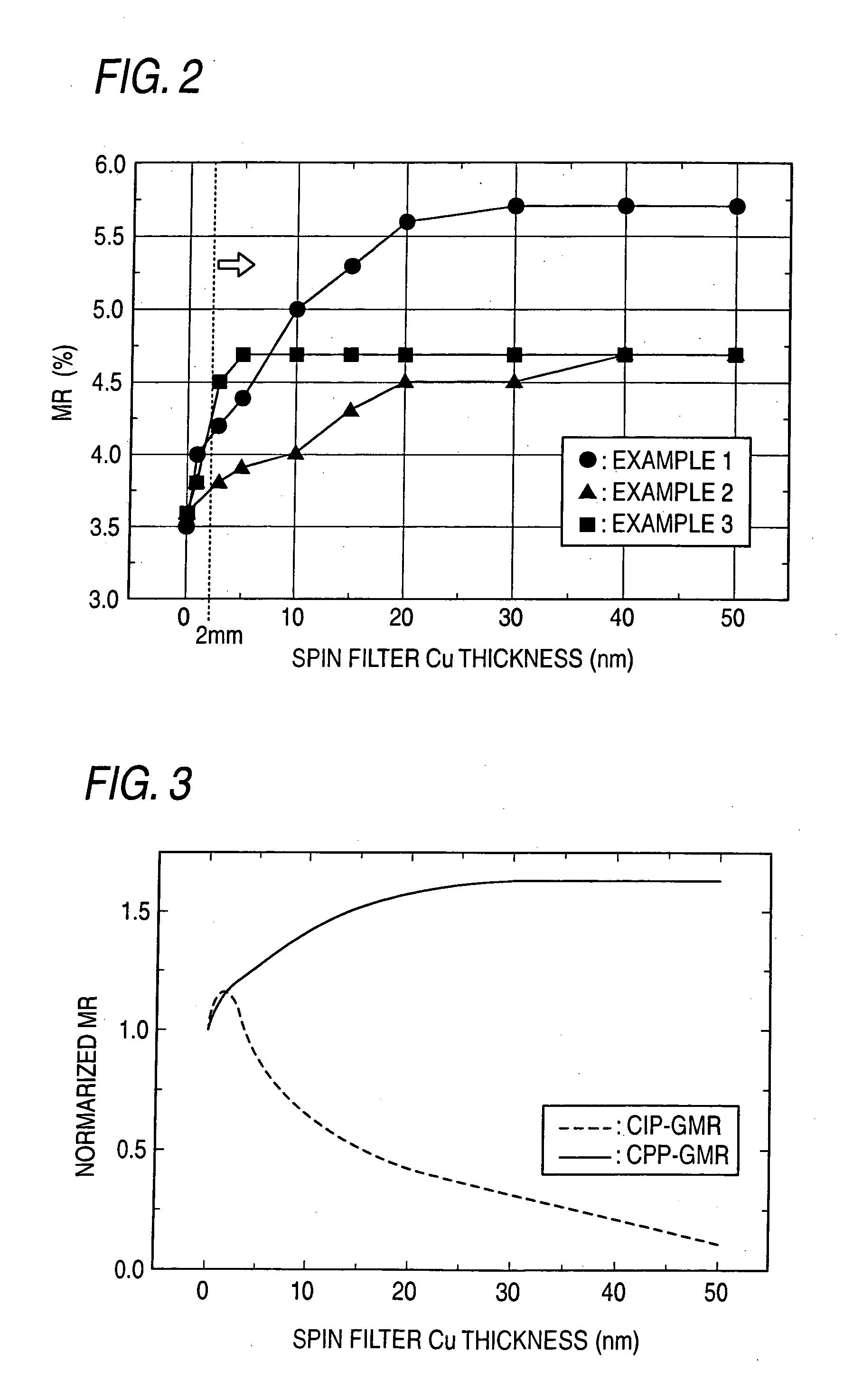 Magnetoresistive effect element, magnetic head, and magnetic reproducing apparatus