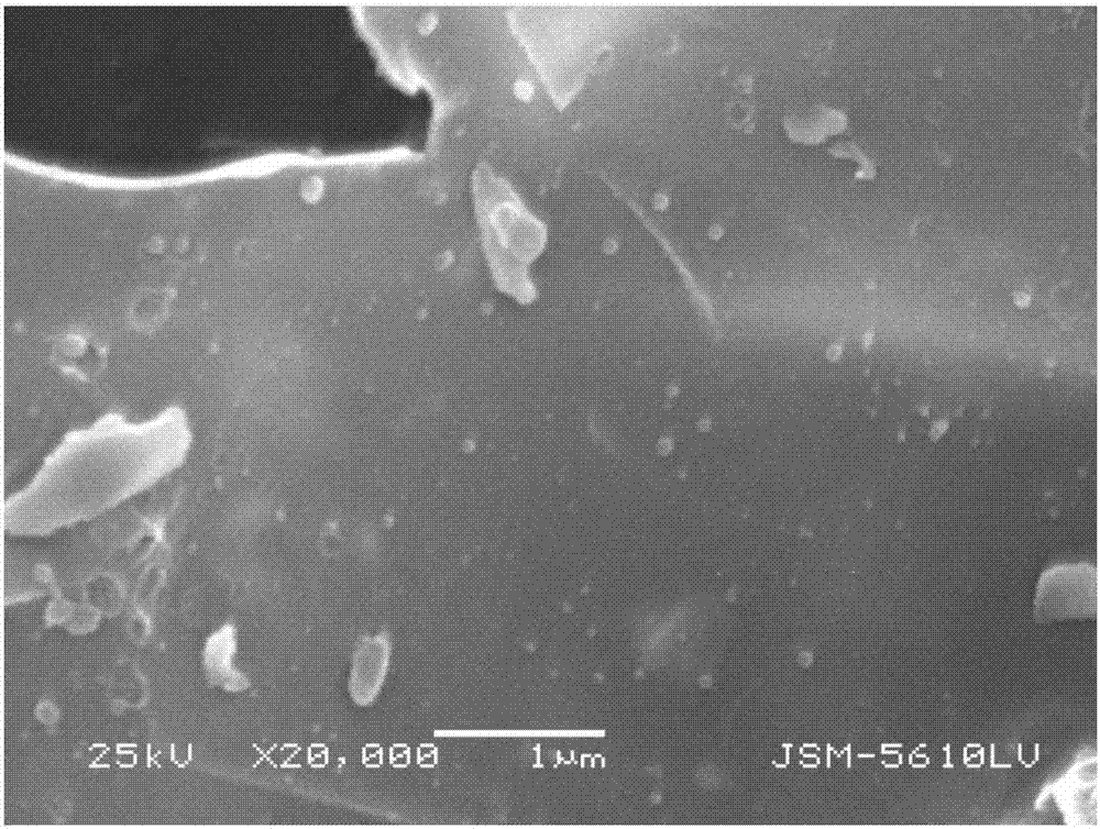 A kind of tial-based self-lubricating composite material and preparation method thereof